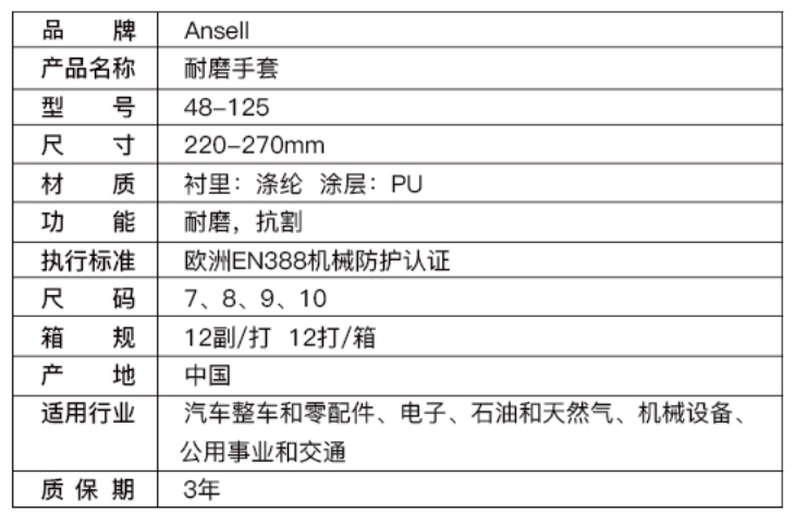 PU涂层手套(图1)