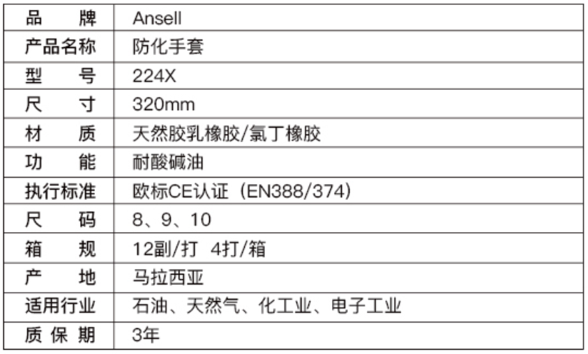 耐酸碱油防化手套(图1)