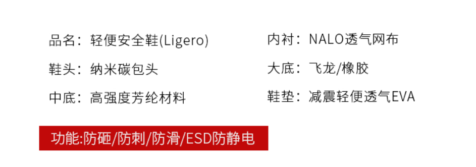 轻便安全鞋ligero【ESD防静电】(图1)