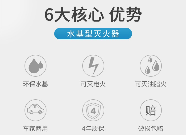 手提式水基灭火器(图2)