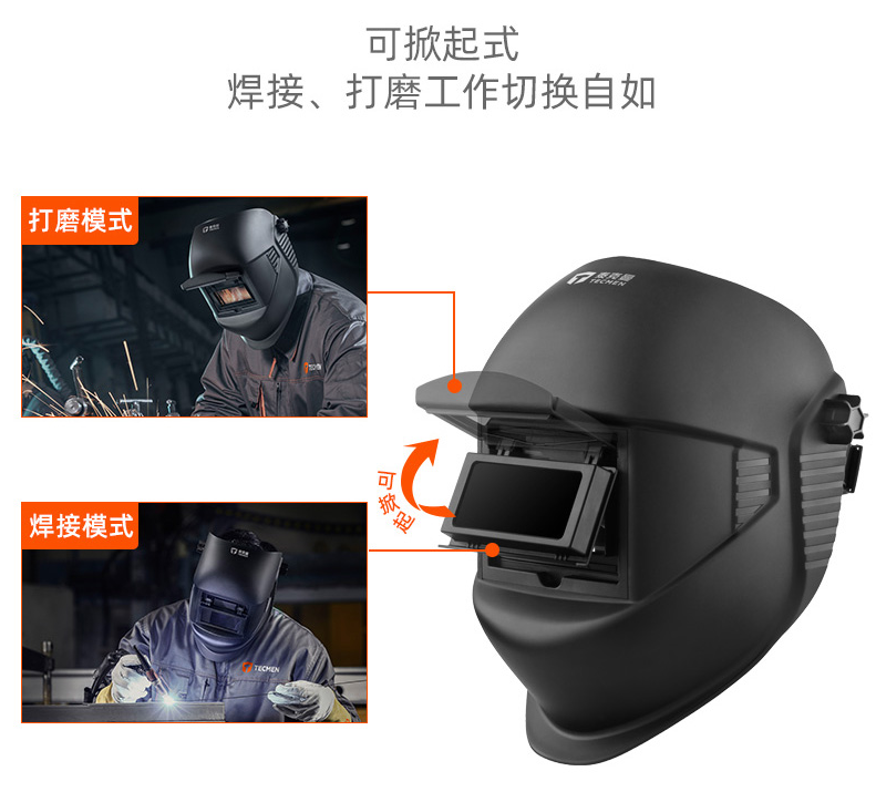 头戴式翻盖黑玻璃焊接面罩(图1)