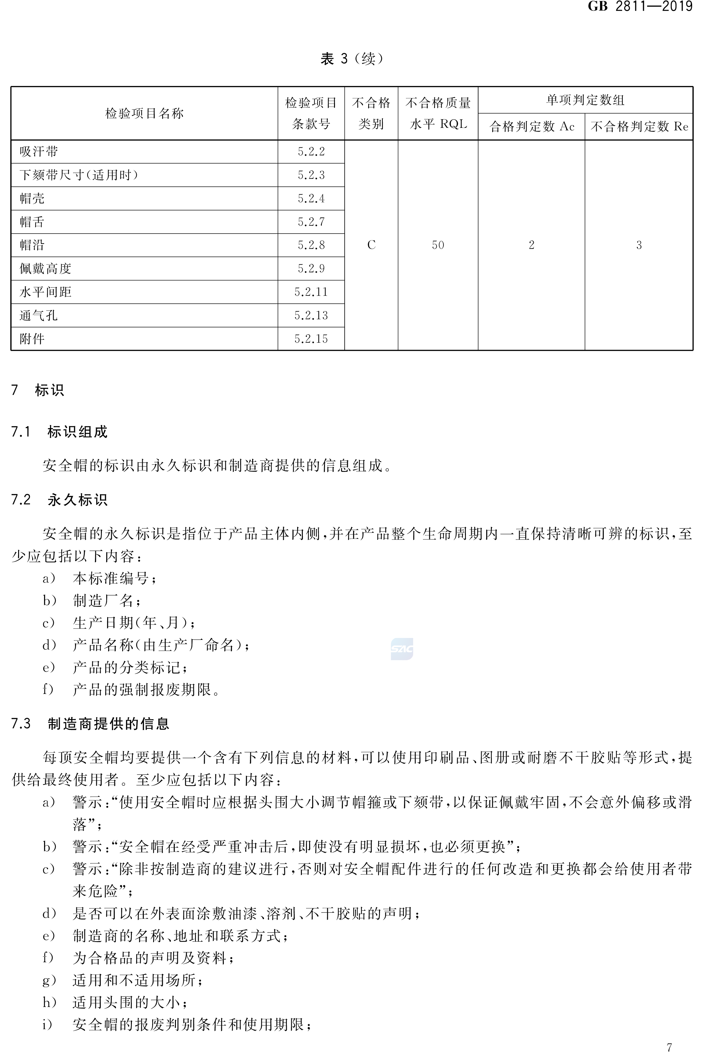 安全帽新国标GB2811-2019(图10)