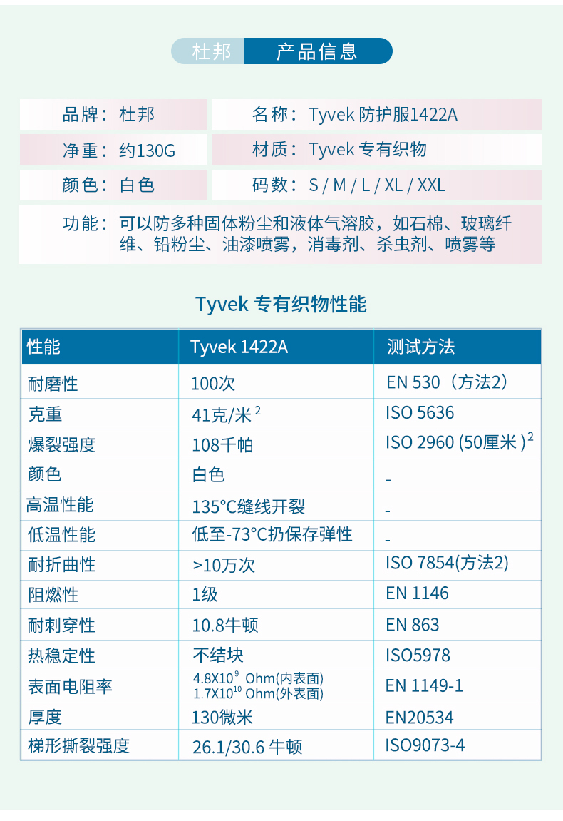 杜邦防静电衣连体带帽喷漆隔离工作服白色(图3)