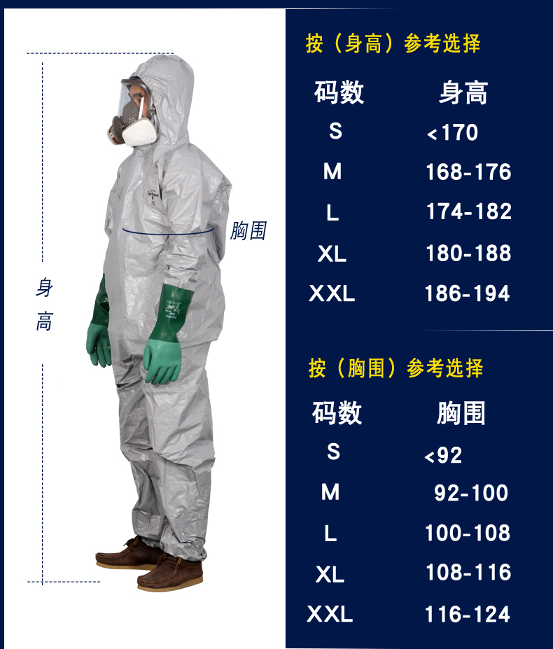 杜邦Tychem F级防酸碱防护服化工有机溶剂隔离防化服(图4)