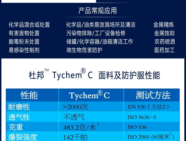 杜邦Tychem C化学防护服(图5)