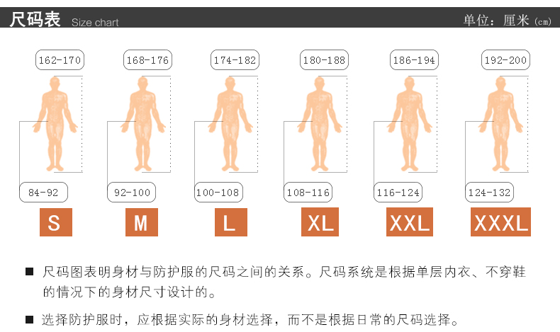 杜邦Tychem BR型B级防护服连体带帽含有鞋套防化服(图2)