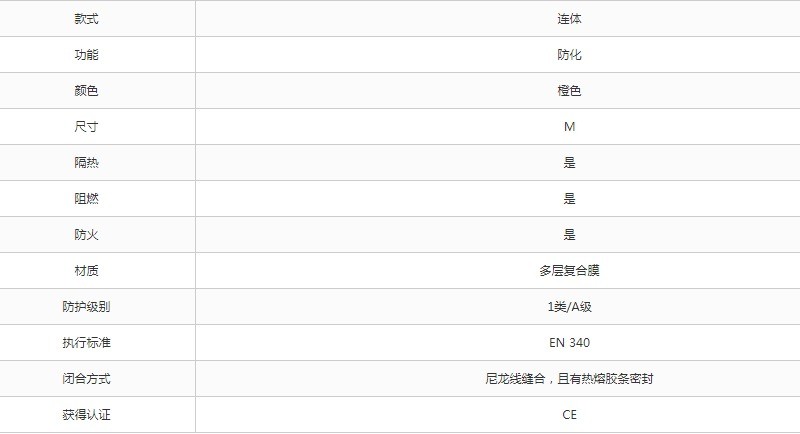 杜邦Tychem TK601T阻燃化学防护服(图1)