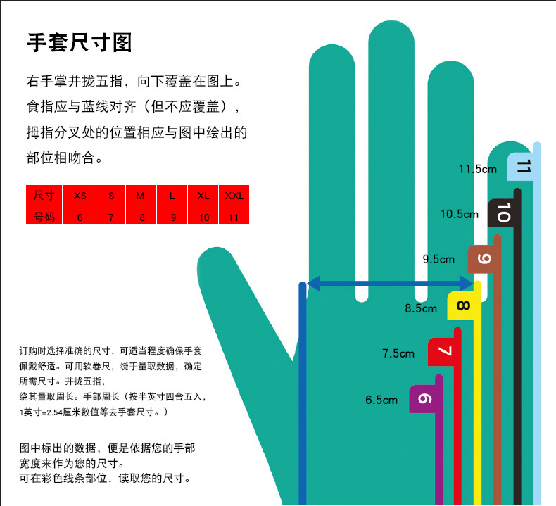 Ansell ME104橡胶防化长款加厚手套(图4)