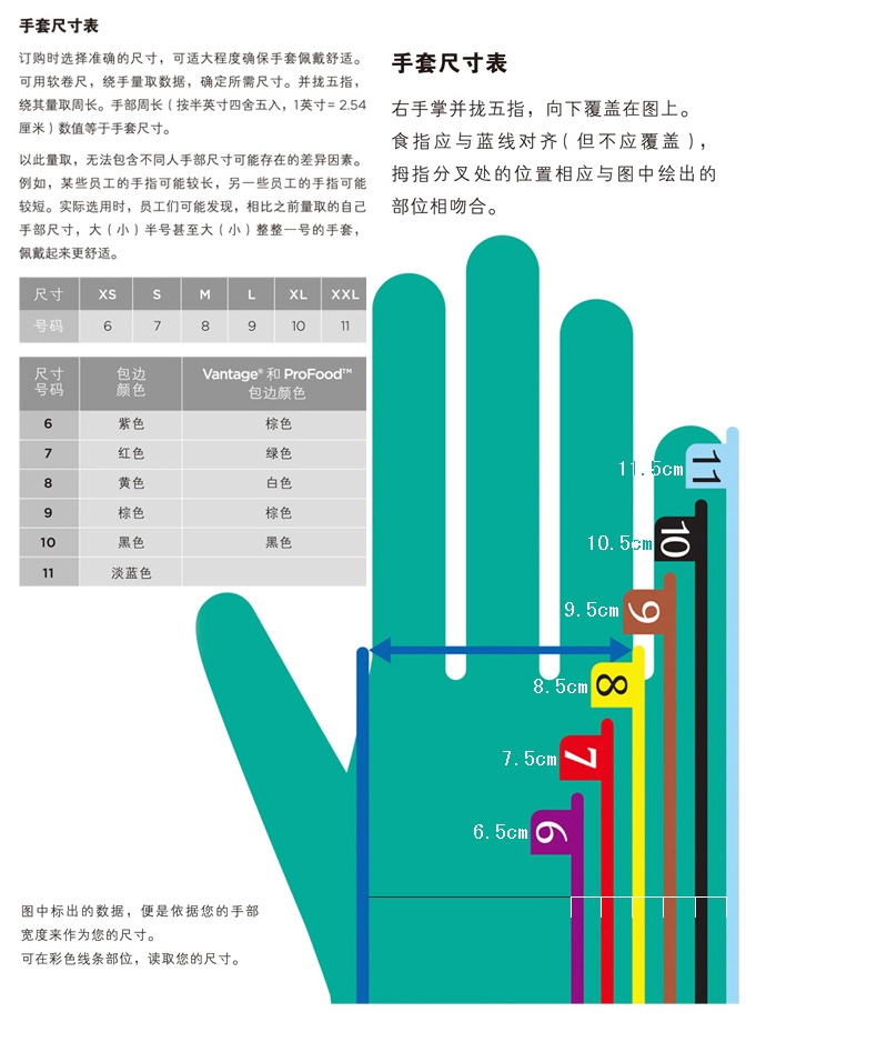 安思尔29-500防腐蚀耐酸碱氯丁手套(图5)