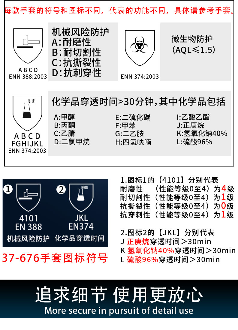 Ansell37-676丁腈防化耐酸碱手套(图4)